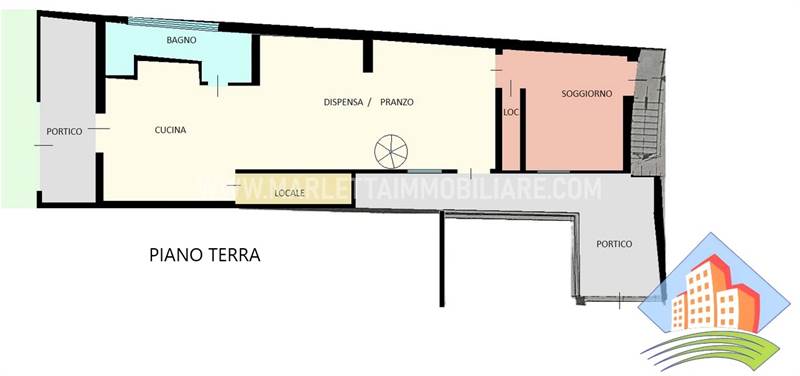 Planimetria 1