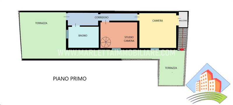 Planimetria 2