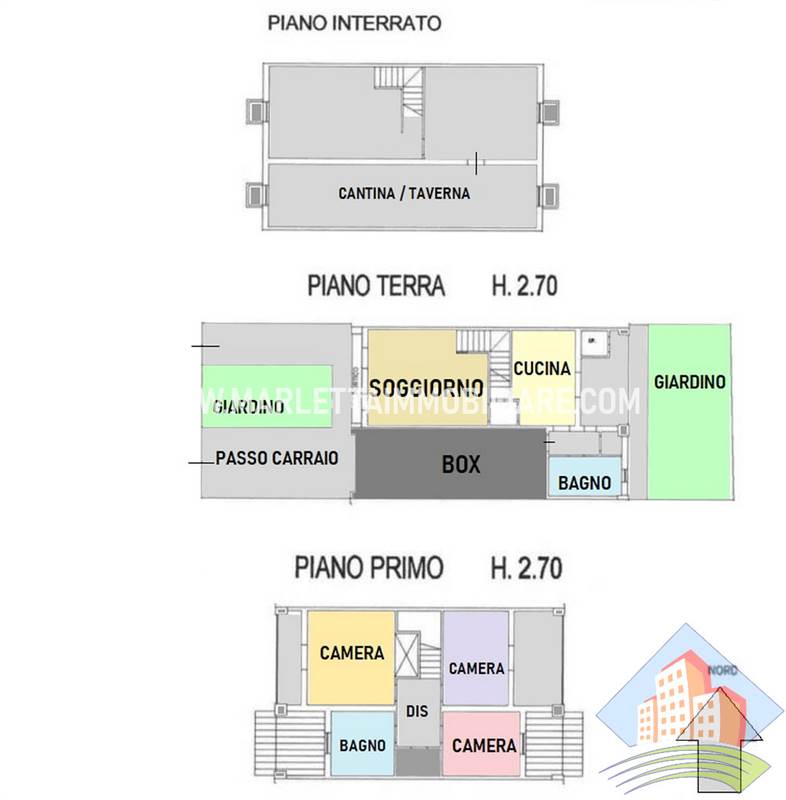 Planimetria 1
