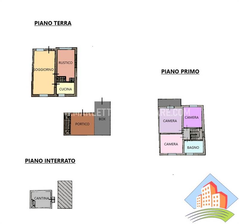 Planimetria 1