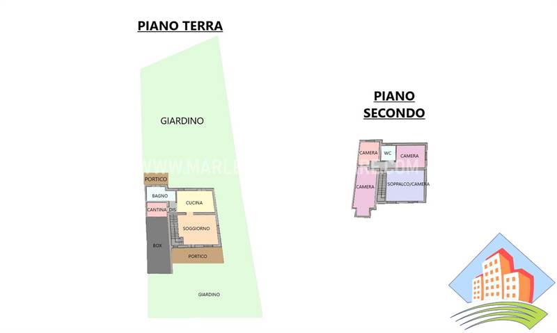 Planimetria 1
