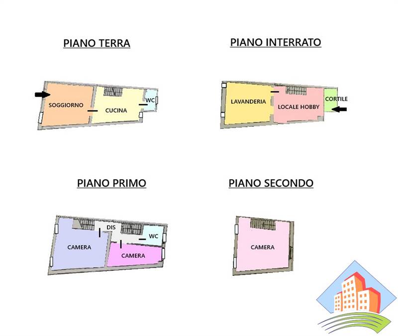 Planimetria 1