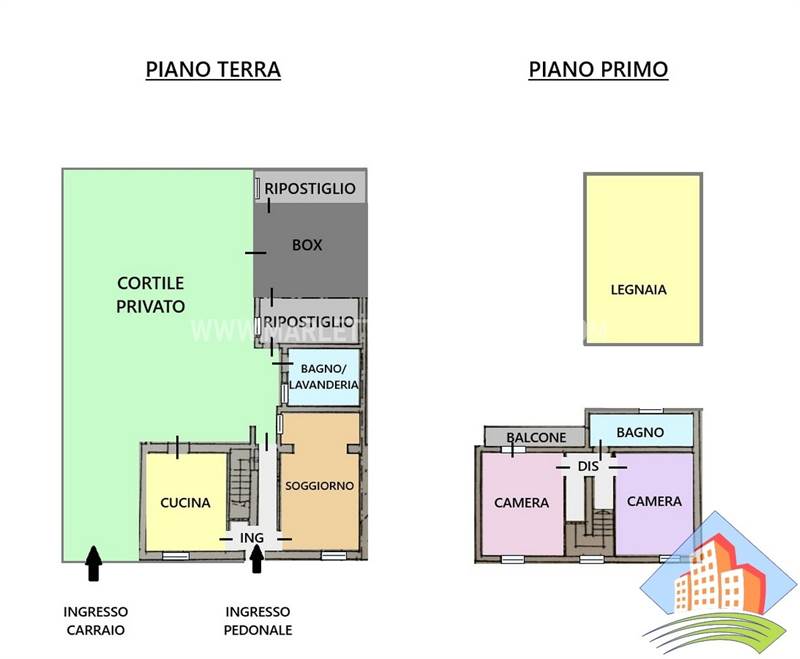 Planimetria 1