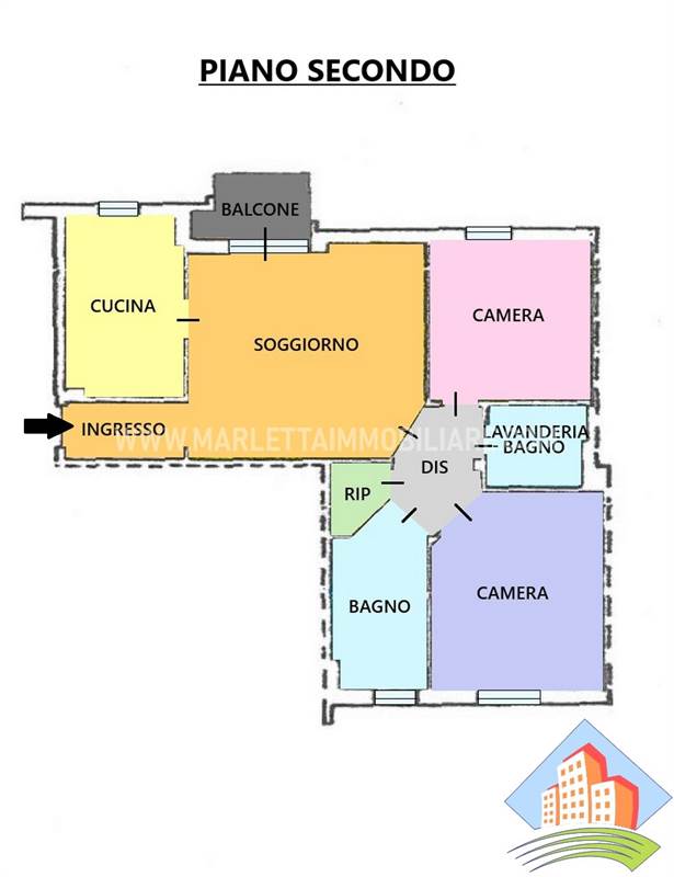 Planimetria 1