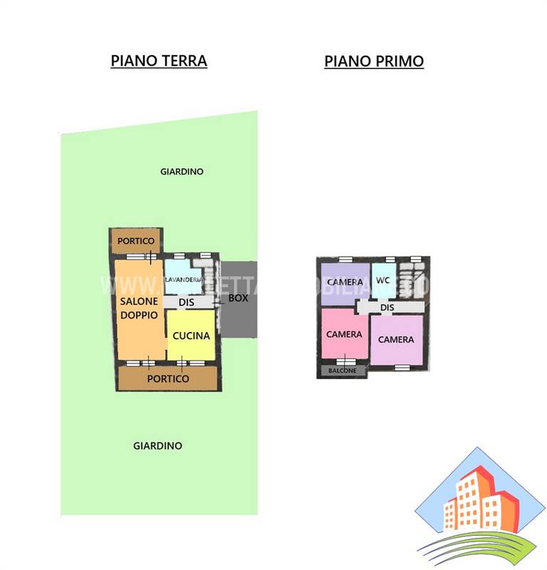 Planimetria 1