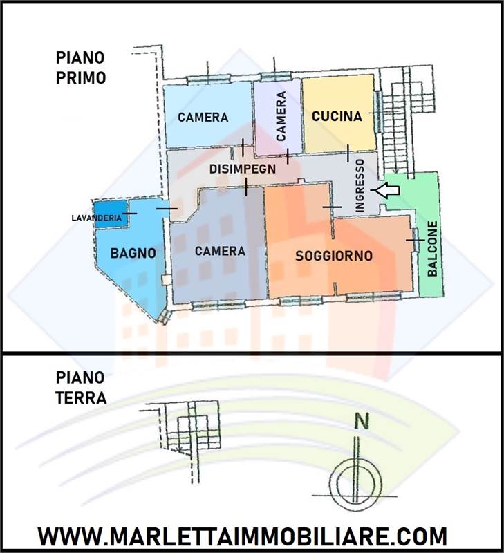 Planimetria 1