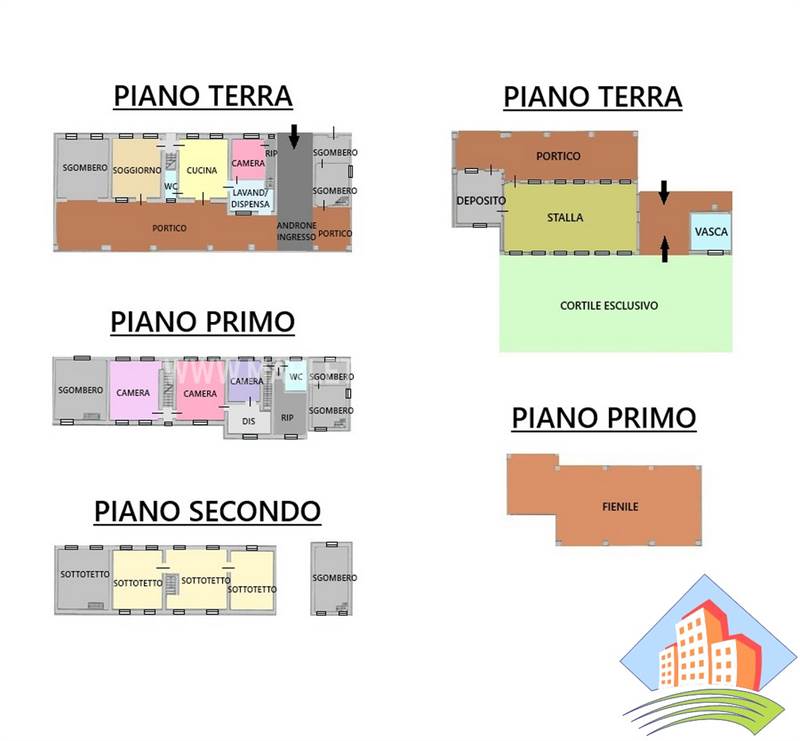 Planimetria 1